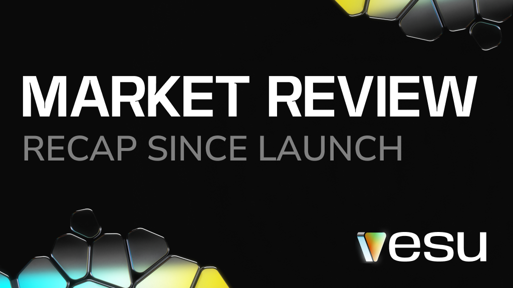 Market Review