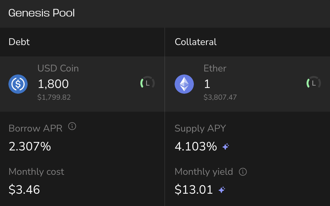 Borrow USDC with your ETH collateral